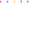 Sto Eifs Color Chart